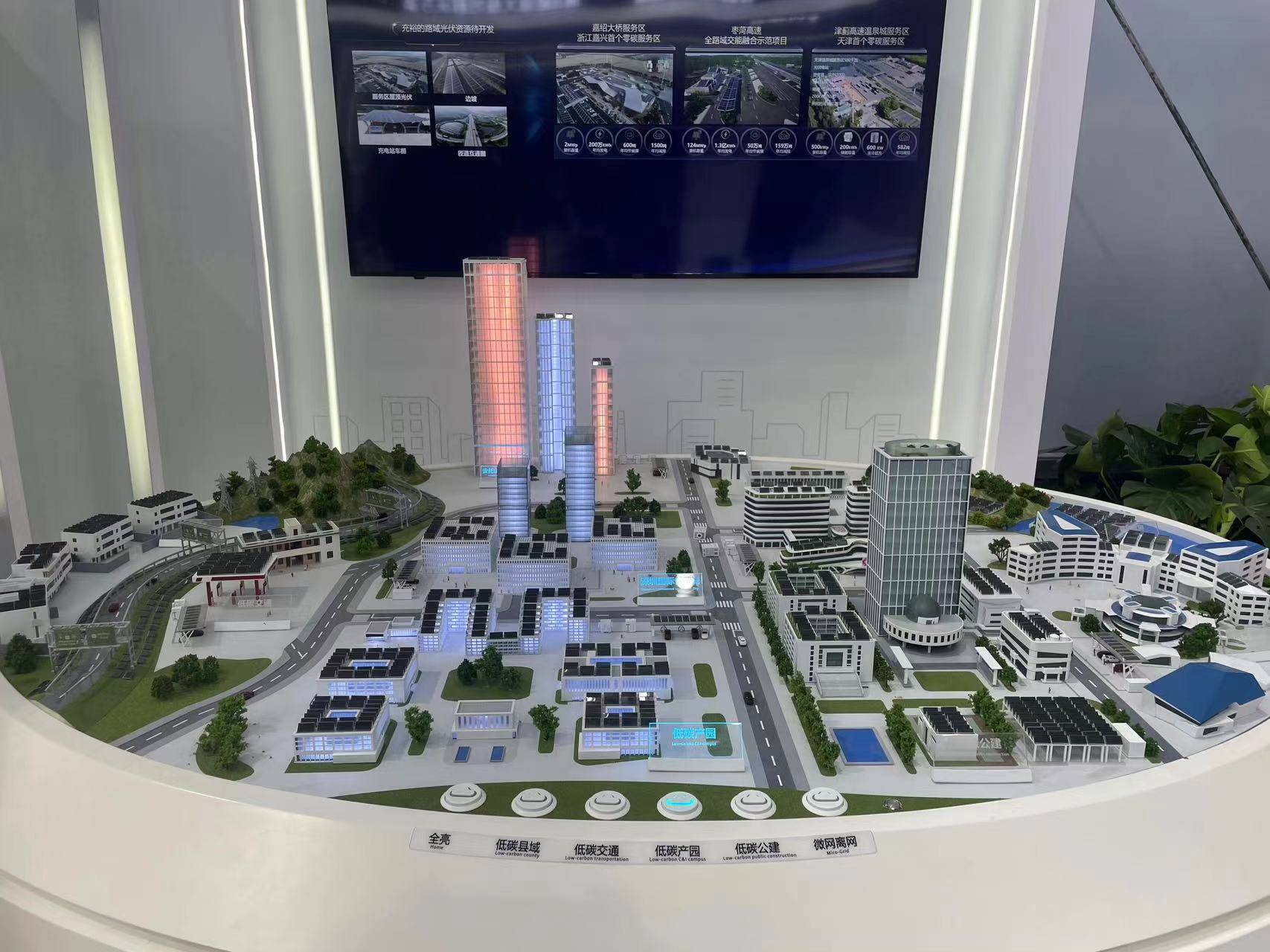 沙盘模型 军事与经济的双重利器